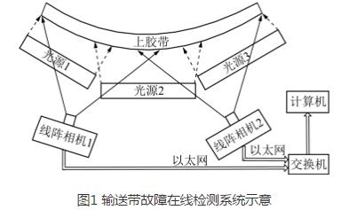 ݔ�͎��Ĺ��ϙz�y